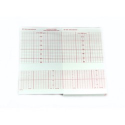 Hartie HP 15x9cm (scala: 50-210bpm)